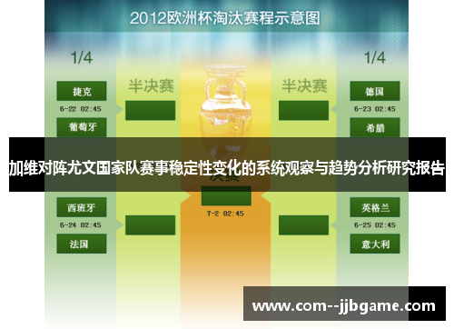 加维对阵尤文国家队赛事稳定性变化的系统观察与趋势分析研究报告