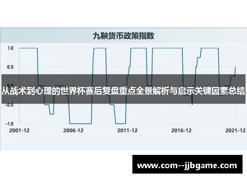 从战术到心理的世界杯赛后复盘重点全景解析与启示关键因素总结