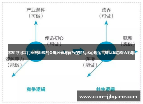 解析欧冠冷门比赛形成的关键因素与背后逻辑战术心理运气球队状态综合影响
