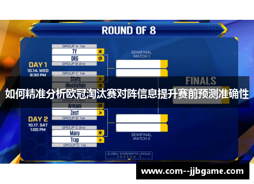 如何精准分析欧冠淘汰赛对阵信息提升赛前预测准确性