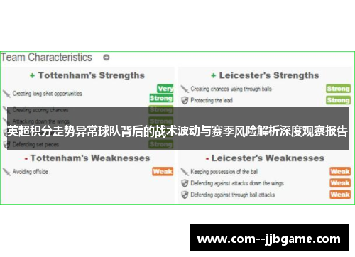 英超积分走势异常球队背后的战术波动与赛季风险解析深度观察报告