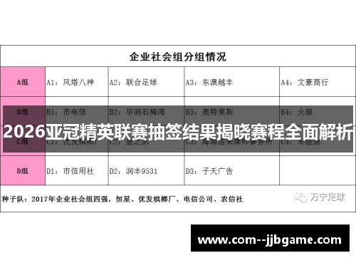 2026亚冠精英联赛抽签结果揭晓赛程全面解析