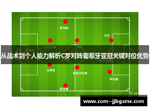 从战术到个人能力解析C罗对阵葡萄牙亚冠关键对位优势